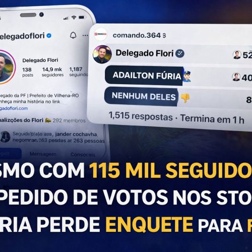 Mesmo com 115 mil seguidores, Fúria perde enquete após pedir votos nos stories